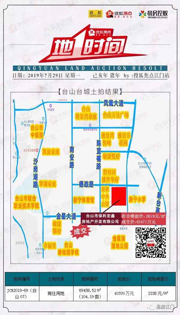 台城房产_台城房产局电话