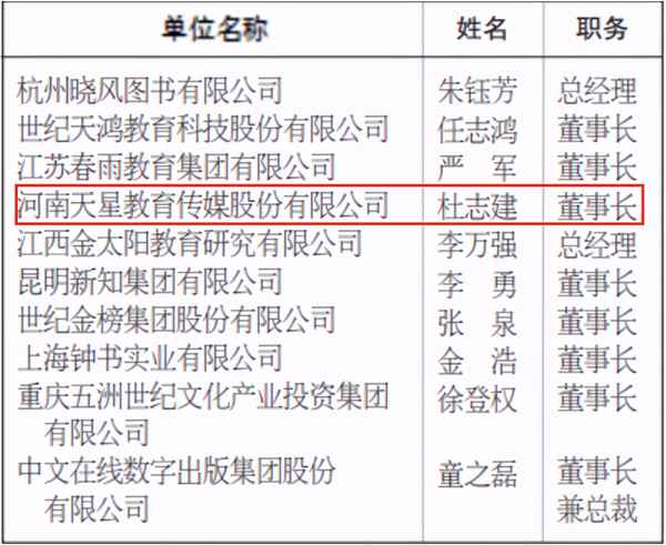 天星教育編輯(天星教育編輯筆試要求)