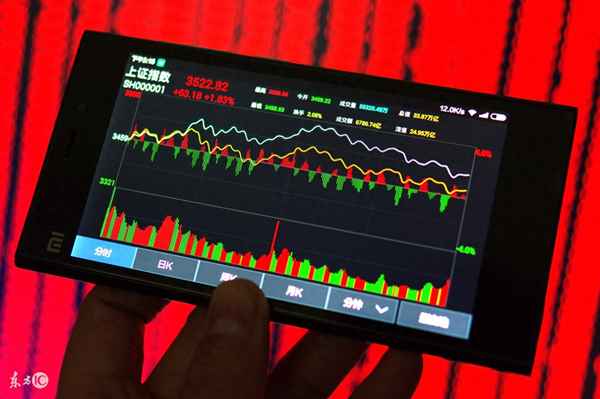 恒泰实达(300513)股吧,恒泰实达科技股份