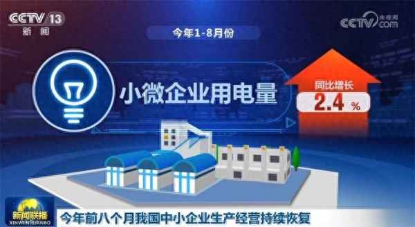 我国新经济发展形势的背景;讨论新的经济发展背景