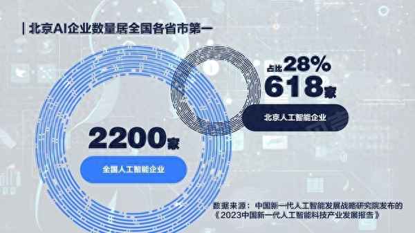 共有各方面的显著优势_13个方面的显著优势内容