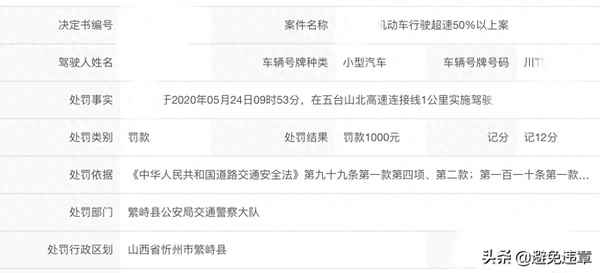 青海茶德高速165公里處超速、青海茶德高速165公里處超速了嗎