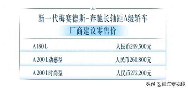 奔馳梅賽德斯多少錢一輛—奔馳梅賽德斯多少錢一輛2016年新車