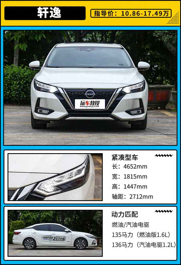 2023款軒逸優惠情況_日產軒逸2023款