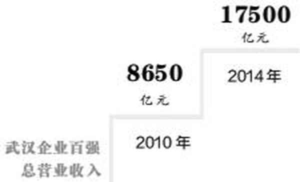 精武食品工業園怎么樣(精武購物中心營業時間)
