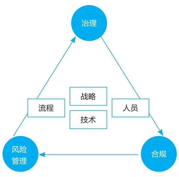 东北财经大学网络管理中心—东北财经大学网络管理中心主任