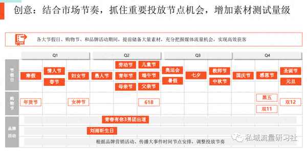 推廣營銷策劃方案;推廣營銷策劃方案模板
