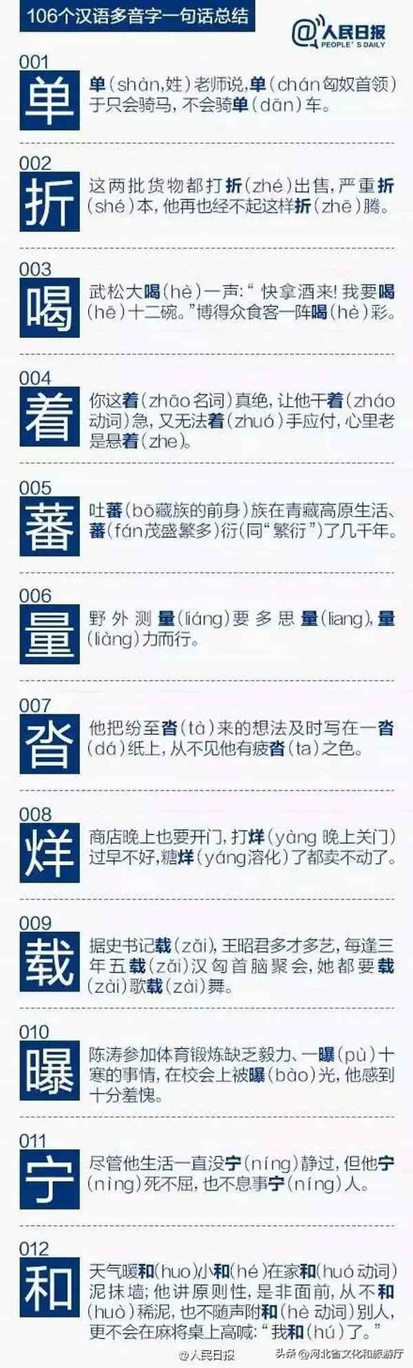 多音字組詞大全50個;多音字組詞大全50個三年級上冊