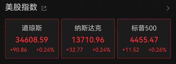 今日股市行情信息-手机上如何炒股票