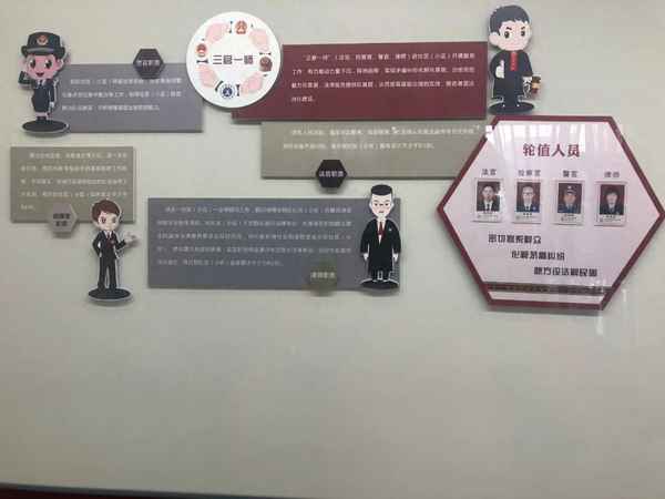 本人對綜治工作的認識-個人綜治鑒定內容