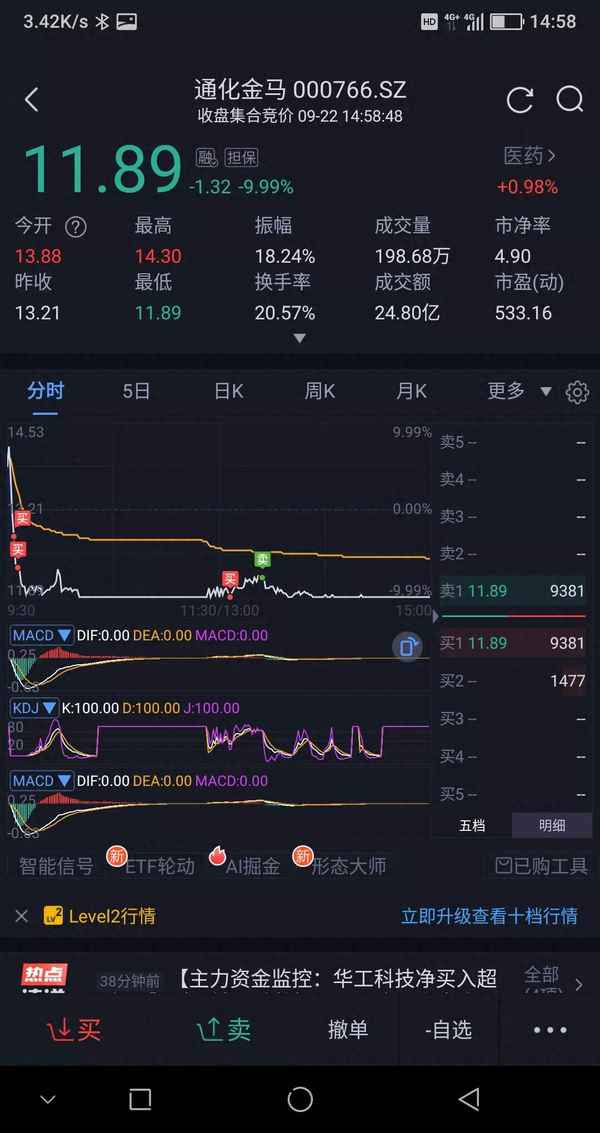 通化金马股票贴吧,通化金马今日股价多少