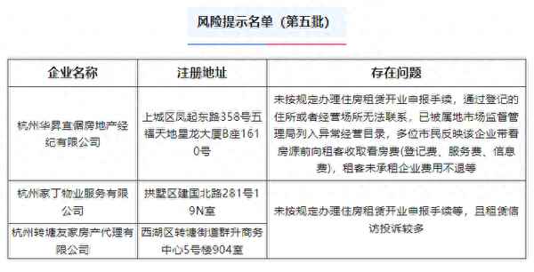 友家房產,友家房產中介公司介紹