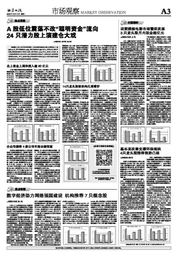 环保板块股票龙头股;中国十大环保股龙头