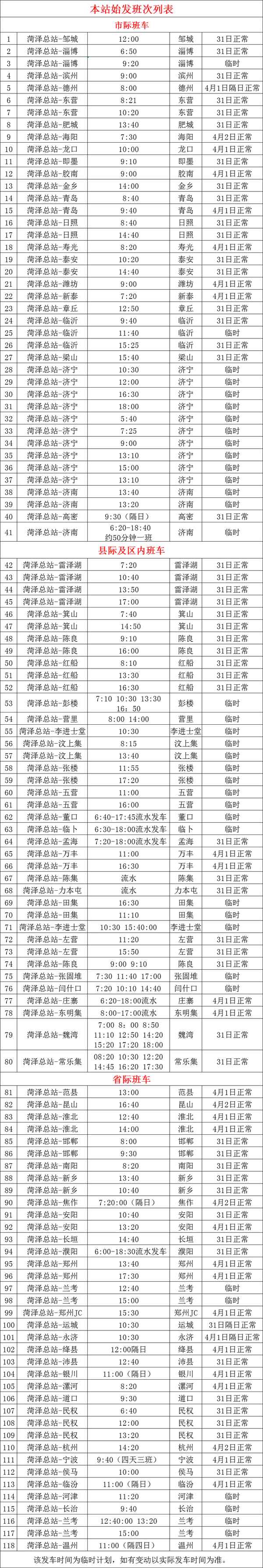 菏澤汽車站時(shí)刻表查詢;菏澤汽車站時(shí)刻表查詢電話
