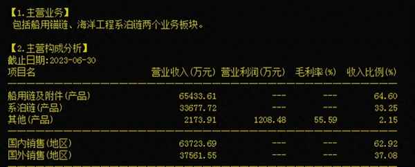 中科海讯股票股吧—中科海讯最新消息今天