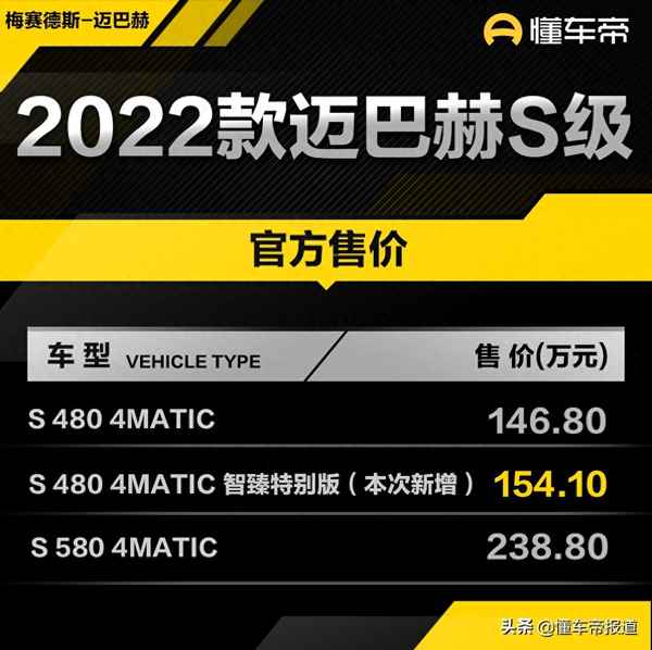 邁巴赫車的價格和圖片;寶馬