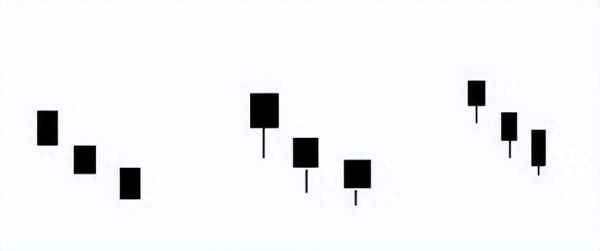 黑三兵k线形态后续走势分析,k线三只乌鸦后大涨图片