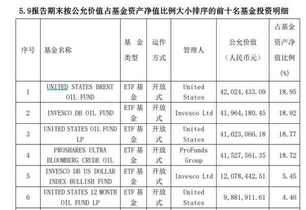 大成财经;大成财务是哪个借款软件