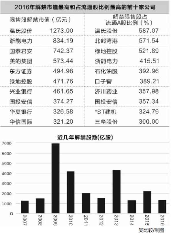 002783股吧东方财富网、002783东方财富网股吧