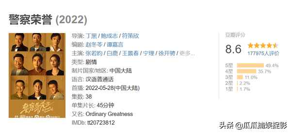 豆瓣前十電視劇—豆瓣前十電視劇國產