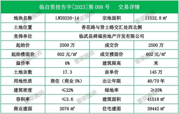 临武房产,临武房产证