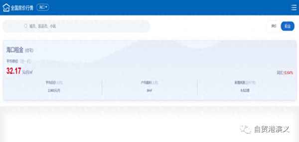 海口租房价格明细表;海口各区平均租房价格