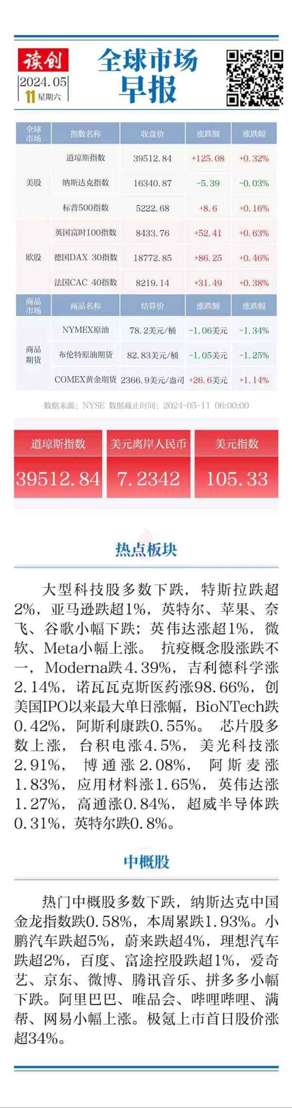 每日财经要闻(每日必看财经热点)