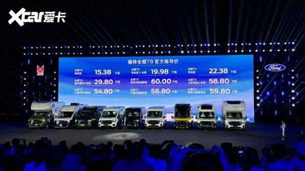 福特車多少錢一臺,福特汽車多少錢一臺