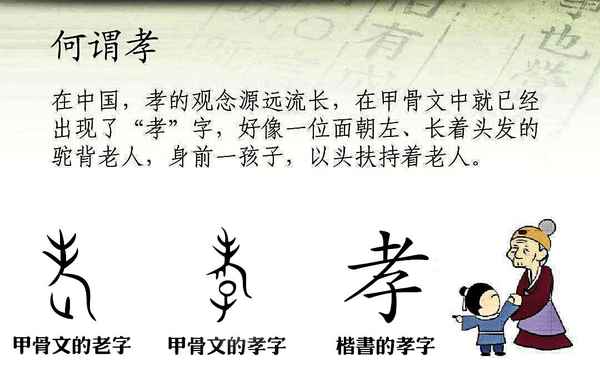 孝文化-孝文化演讲稿
