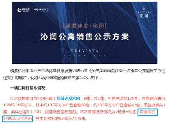 绿城沁园6号楼和9号楼哪个好_为什么中介不推荐绿地的房子
