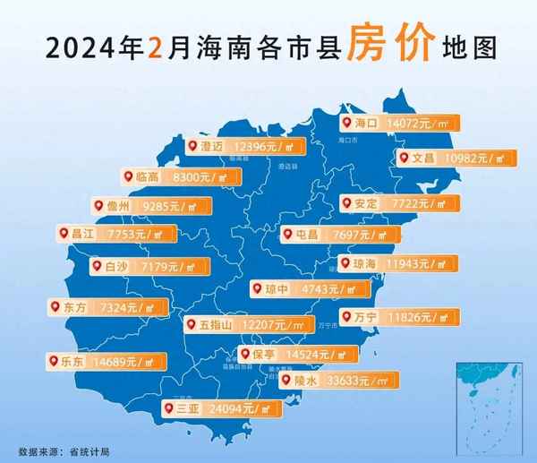 海口房产均价;海口房价平均多少钱一平米