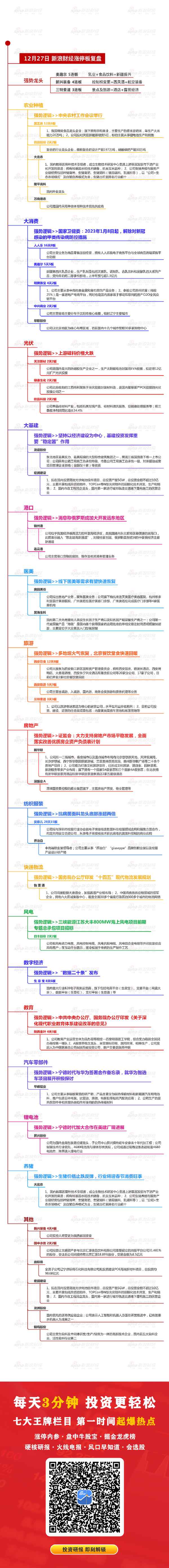 上证指数新浪财经,上证指数新浪财经000001