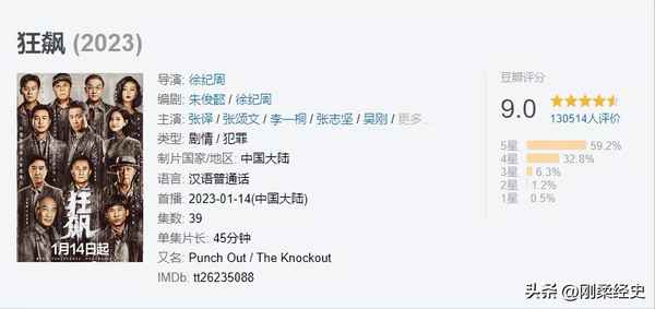 一針見血電視劇 一針見血電視劇西瓜網(wǎng)