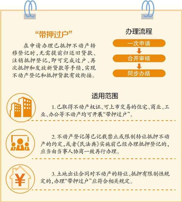廈門房產買賣;廈門房產買賣過戶流程 一次性付款