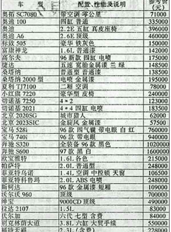 老式吉普車212多少錢_老式吉普車212多少錢啊