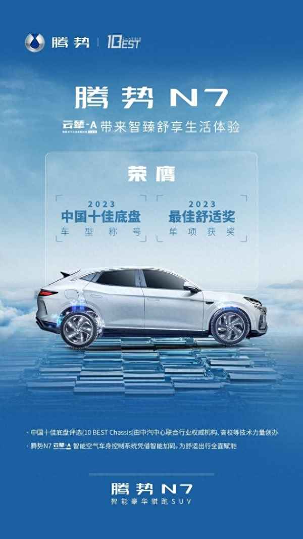 底盤高的suv排名前十-底盤高的車型推薦
