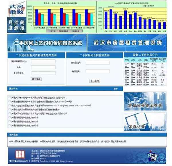 武汉房产;武汉房产站