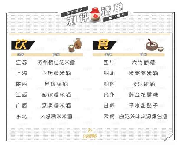小米酒釀制作方法竅門-小米酒的做法 自釀
