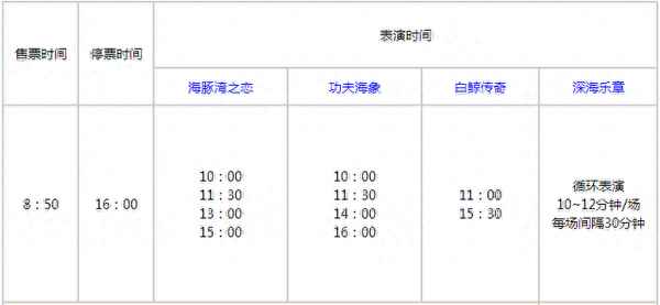 海悦天地海洋馆门票团购;石家庄有海洋馆吗现在