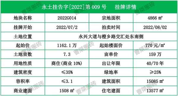 永兴县房产网;永兴县房产网二手房