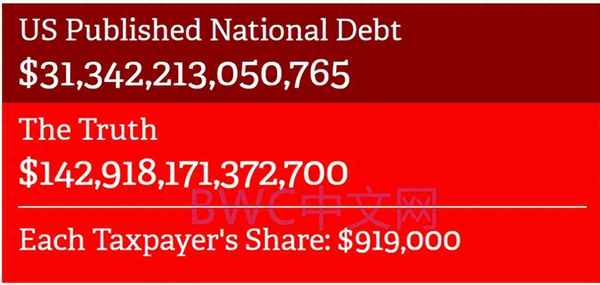 中国抛售7000亿美债的后果_中国抛售美债卖给谁