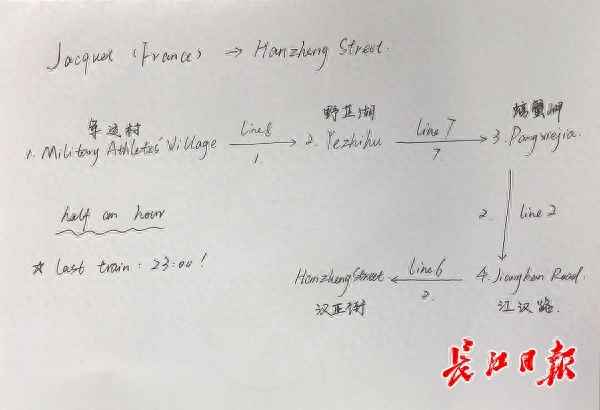 手繪購物車簡筆畫(購物車的畫法簡筆畫)