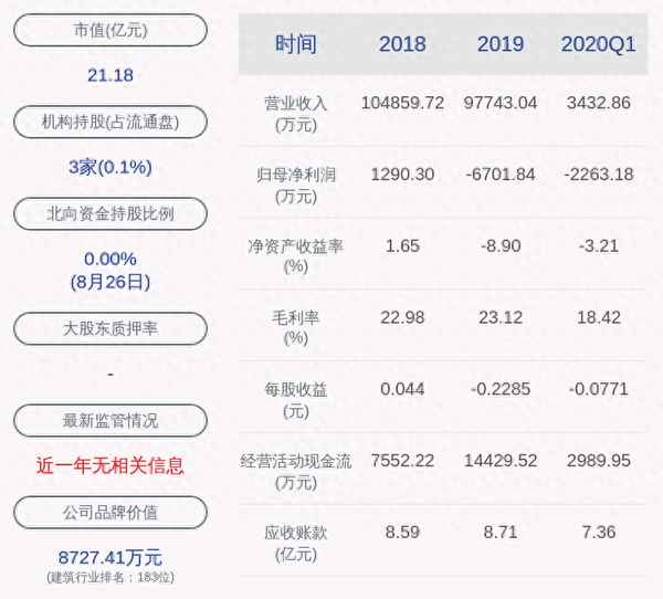 韩建河山东方财富网,健河山股吧