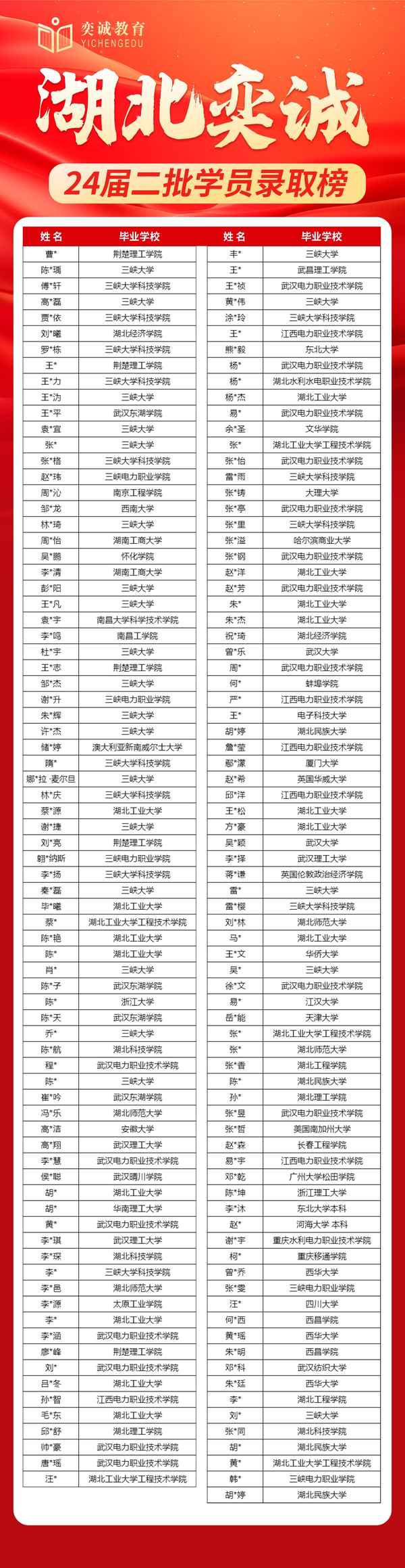 奕誠教育—奕誠教育總部在哪里