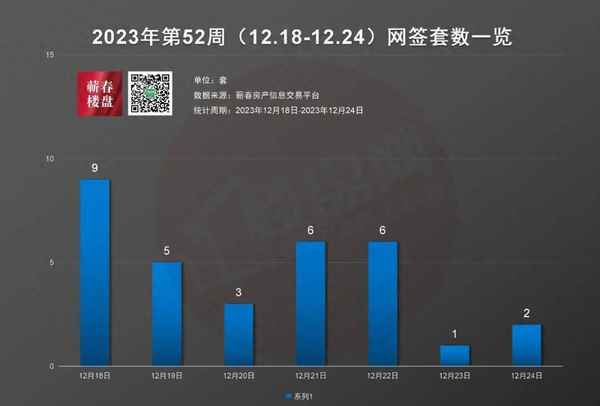 蘄春縣房產網—蘄春房源網