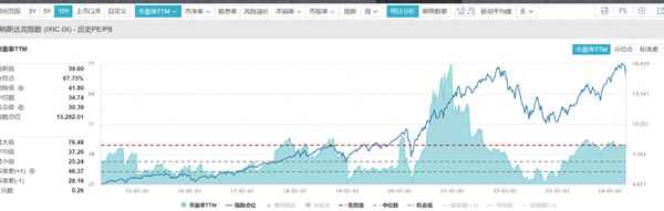 齐俊杰说财经(齐俊杰看财经)