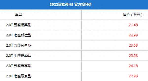 哈弗h9 新款價格_哈弗h9新款價格