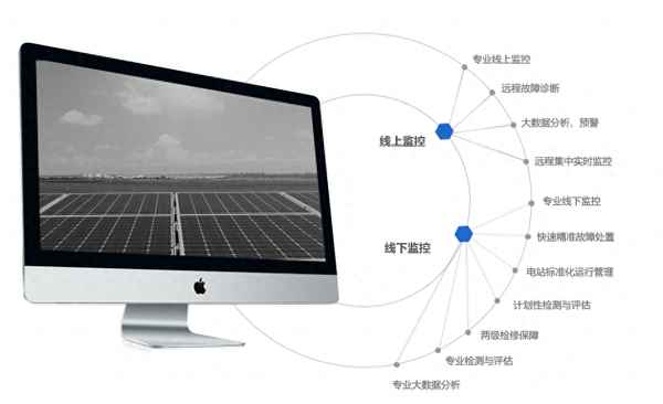 国华集团公司的招聘岗位-国华集团