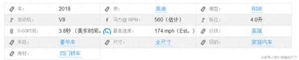 奧迪rs8跑車(chē)多少錢(qián)_奧迪rs8上市了嗎