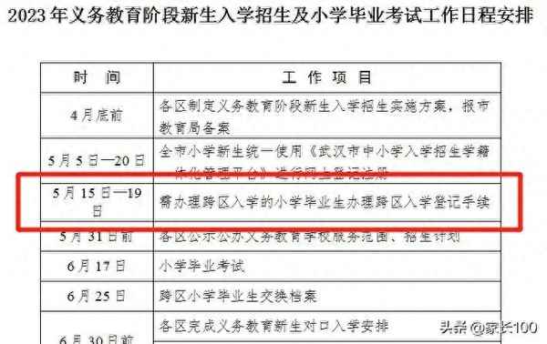 小學轉學申請書范本 圖片—大學轉學申請表電子版